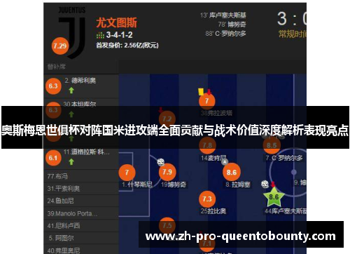 奥斯梅恩世俱杯对阵国米进攻端全面贡献与战术价值深度解析表现亮点 奥斯梅恩世俱杯对阵国米进攻端全面贡献与战术价值深度解析表现亮点