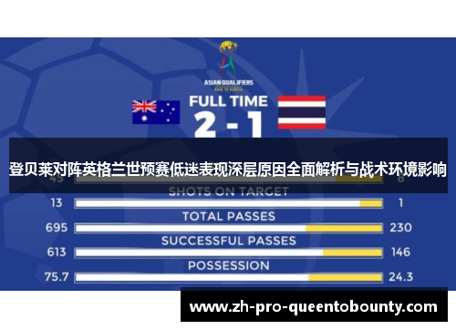 登贝莱对阵英格兰世预赛低迷表现深层原因全面解析与战术环境影响