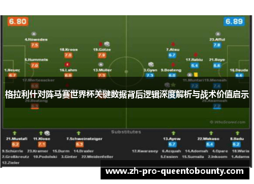 格拉利什对阵马赛世界杯关键数据背后逻辑深度解析与战术价值启示