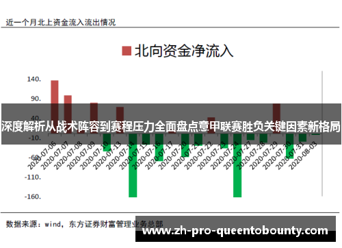 深度解析从战术阵容到赛程压力全面盘点意甲联赛胜负关键因素新格局
