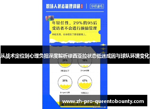 从战术定位到心理负担深度解析穆西亚拉状态低迷成因与球队环境变化