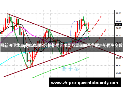 最新法甲焦点战掀波澜积分榜格局迎来剧烈震荡联赛争冠走势再生变数