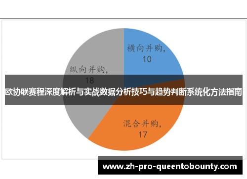 欧协联赛程深度解析与实战数据分析技巧与趋势判断系统化方法指南